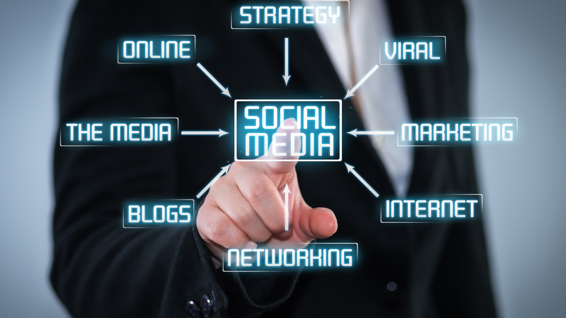 أفضل شركة تصميم سوشيال ميديا في الرياض